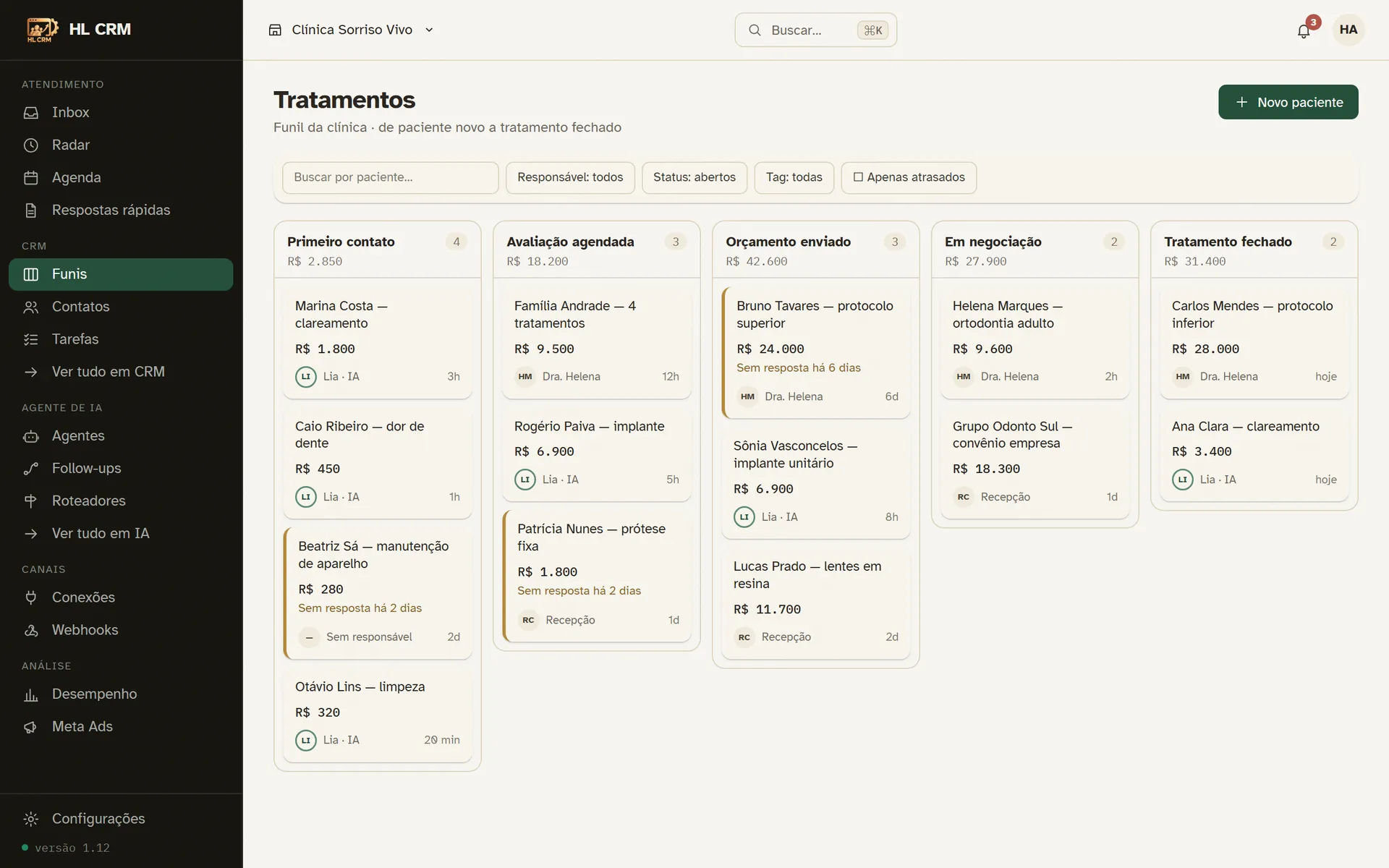 Funil de vendas do HL CRM com os clientes em cada etapa