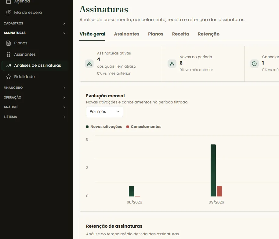 Planos de assinatura dos clientes no HL Gestão